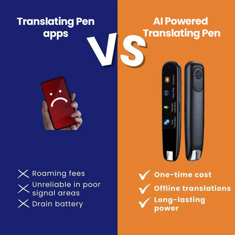 AI Powered Translating Pen